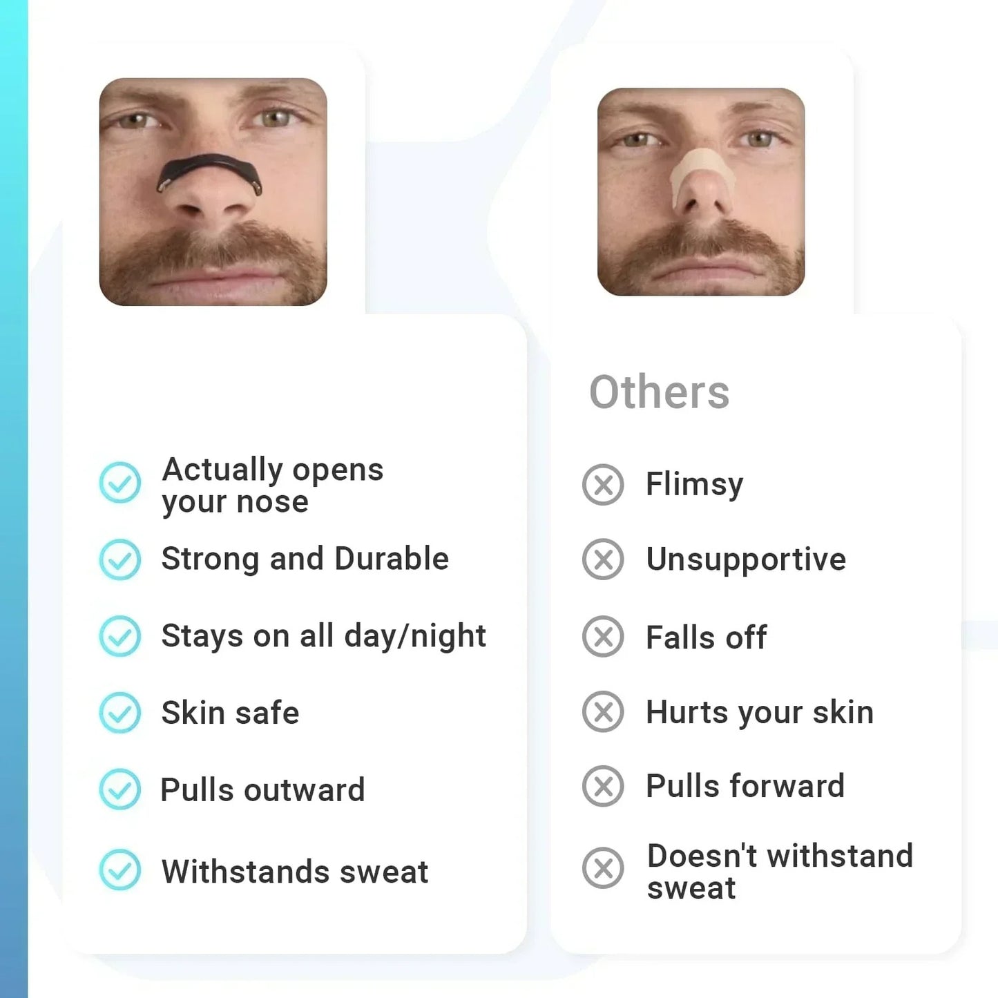 30-Day Anti-Snoring Nasal Dilator Kit