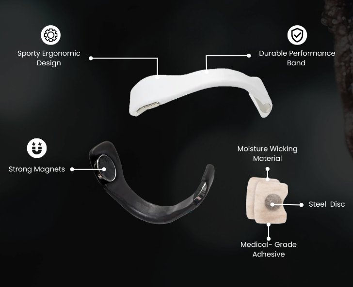 30-Day Anti-Snoring Nasal Dilator Kit