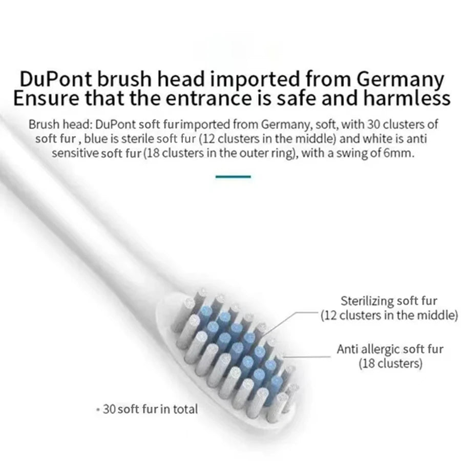 X3 Ultrasonic Electric Toothbrush - 6 Modes, USB Charging & Scientific Time