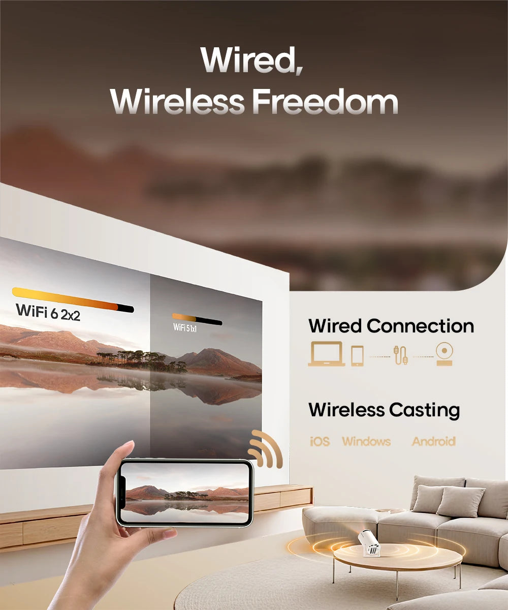 Magcubic HY300 Pro 4K Supported Smart Projector - Android 11 & WiFi 6